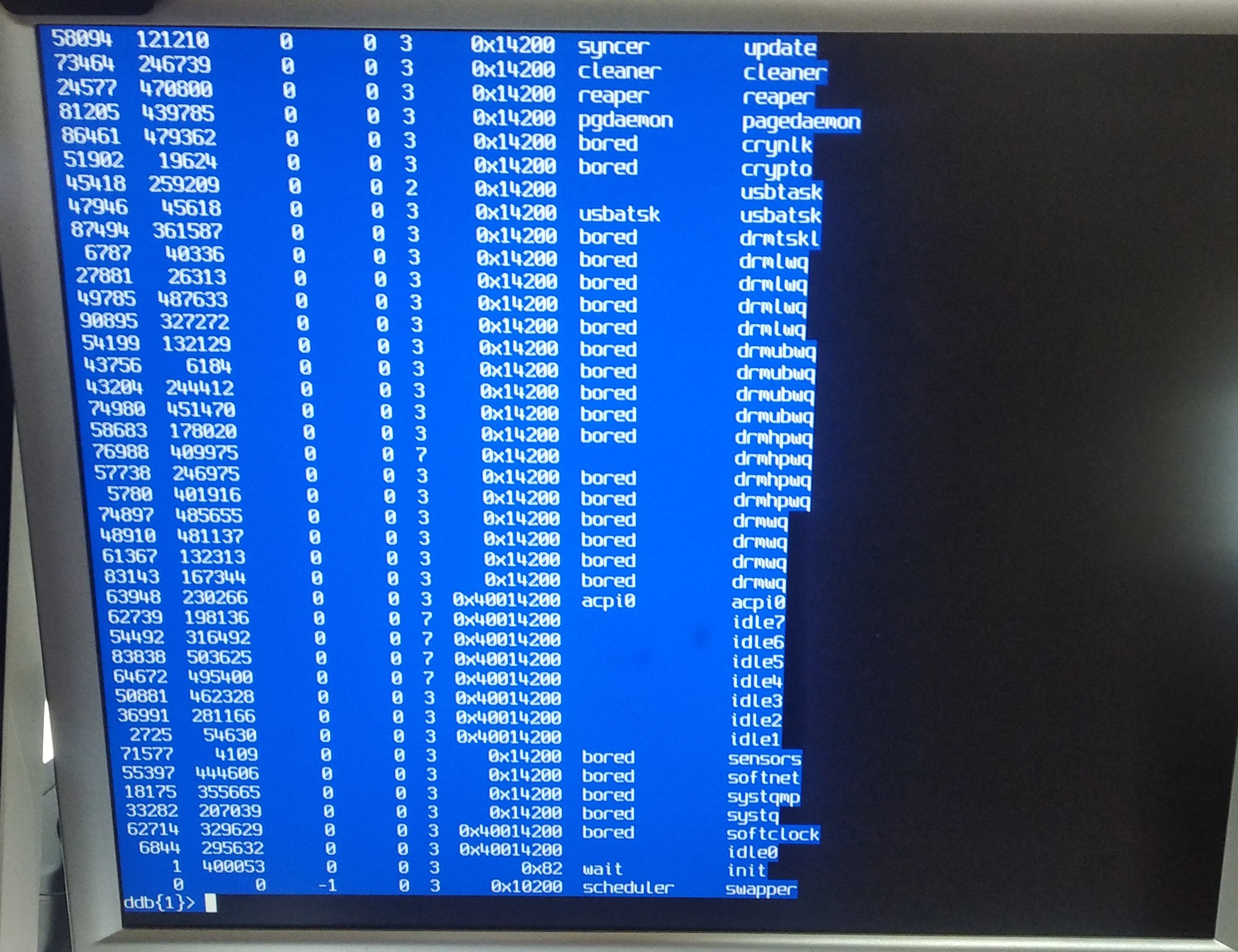 ( OpenBSD 6.9 drm inteldrm disabled )