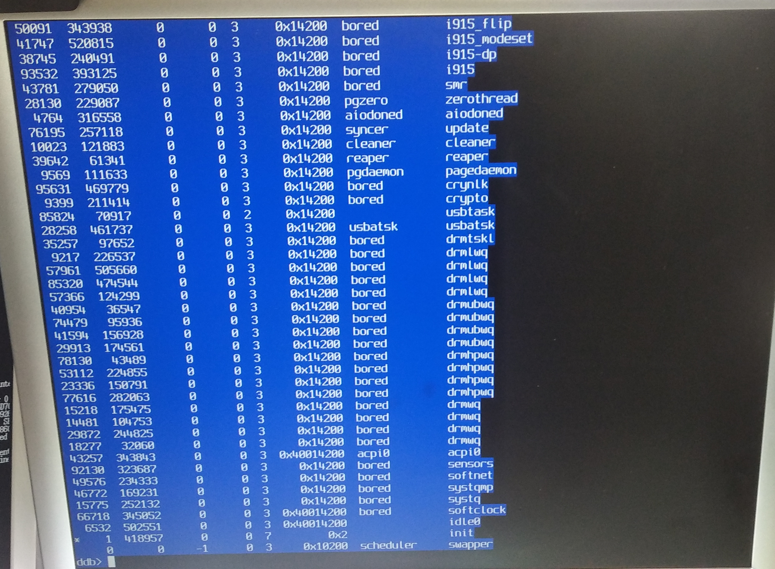 ( OpenBSD 6.9 bsd.sp )