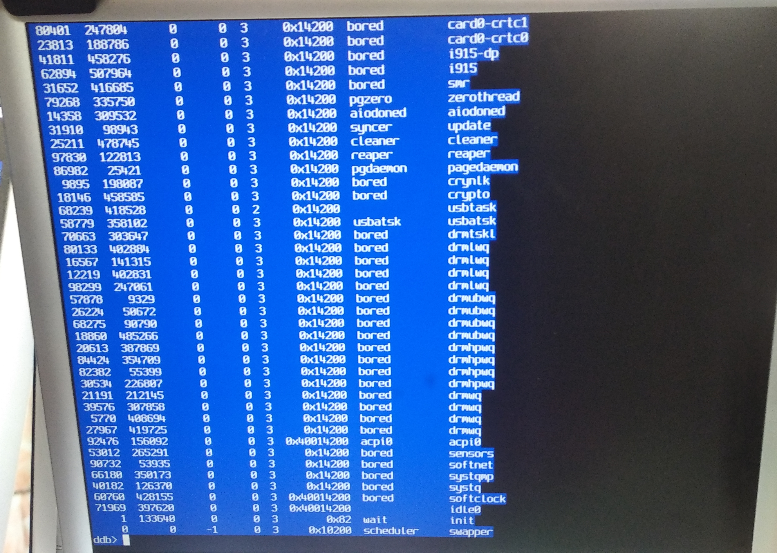 ( OpenBSD 7.0 bsd.sp )