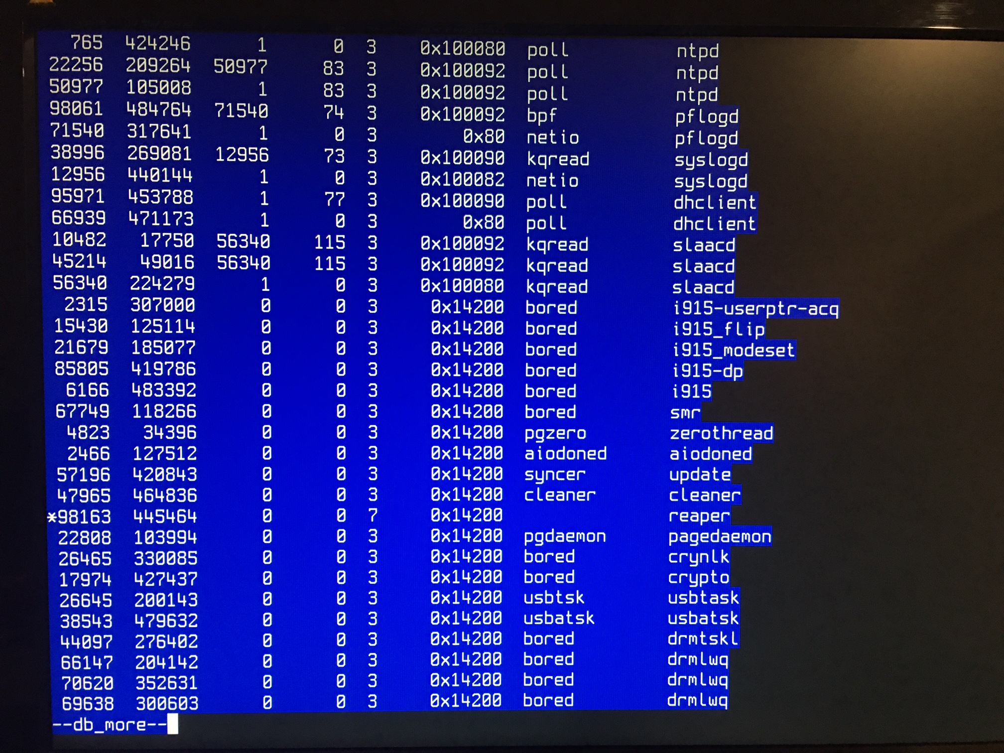 ( OpenBSD 6.9 panic A )