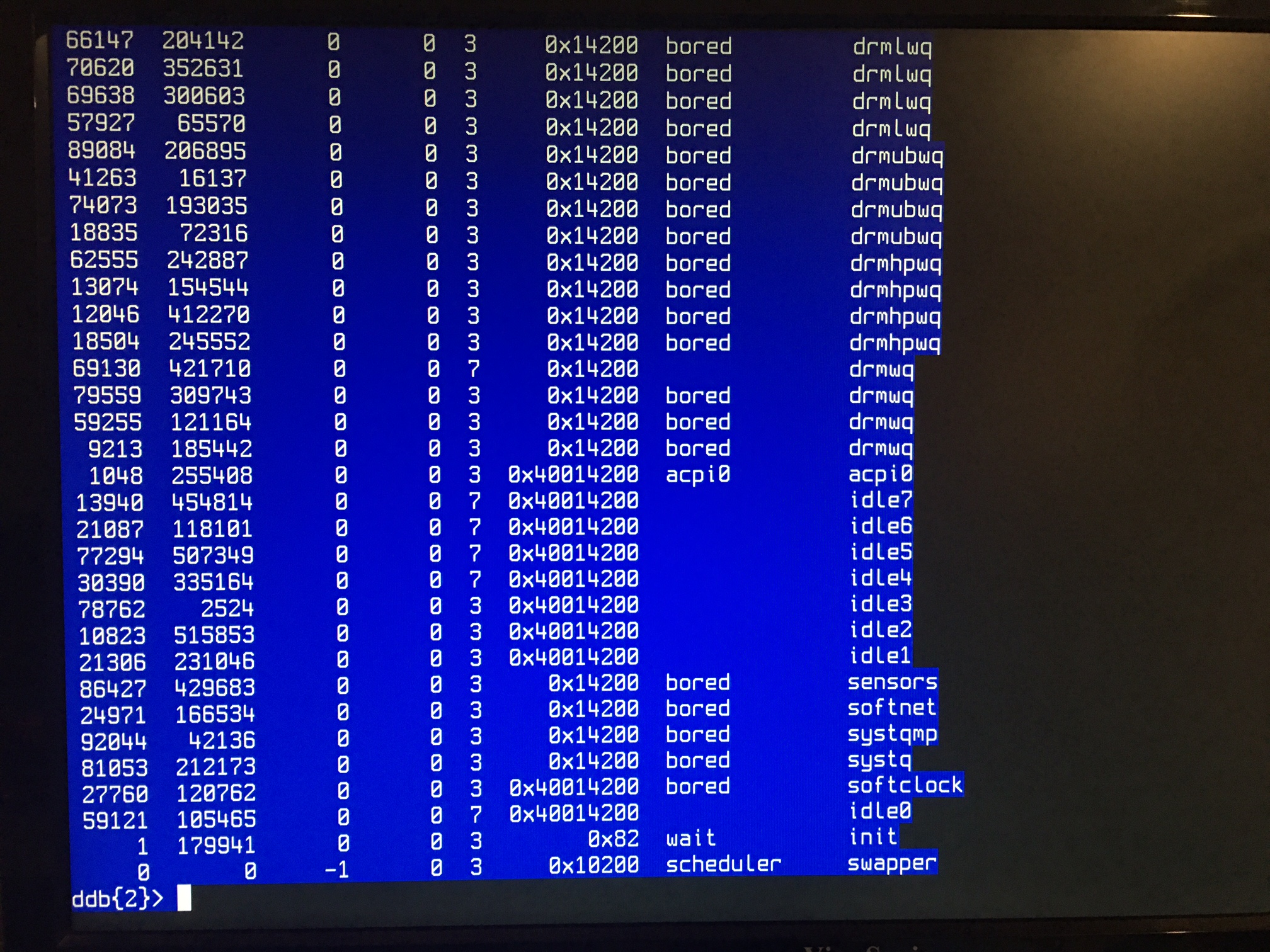 ( OpenBSD 6.9 panic A )