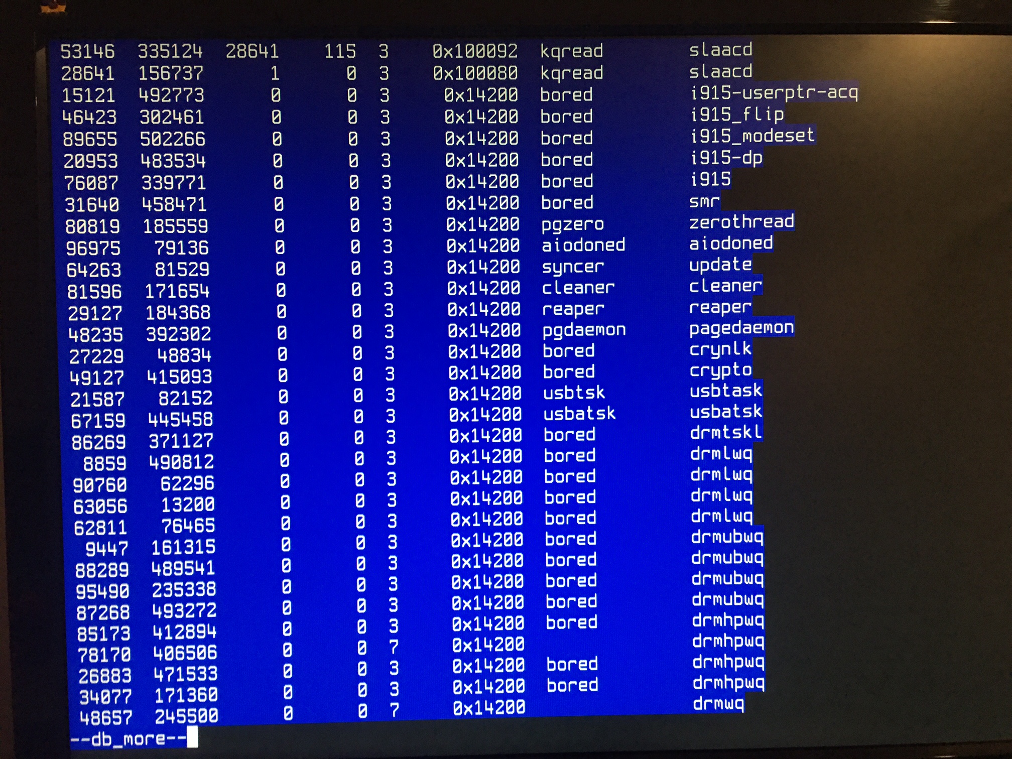 ( OpenBSD 6.9 panic B )