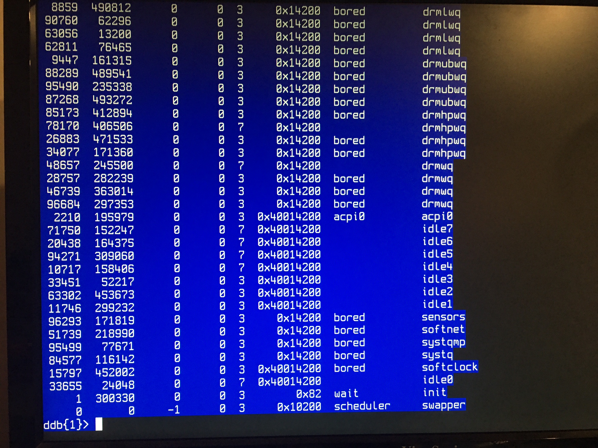 ( OpenBSD 6.9 panic B )